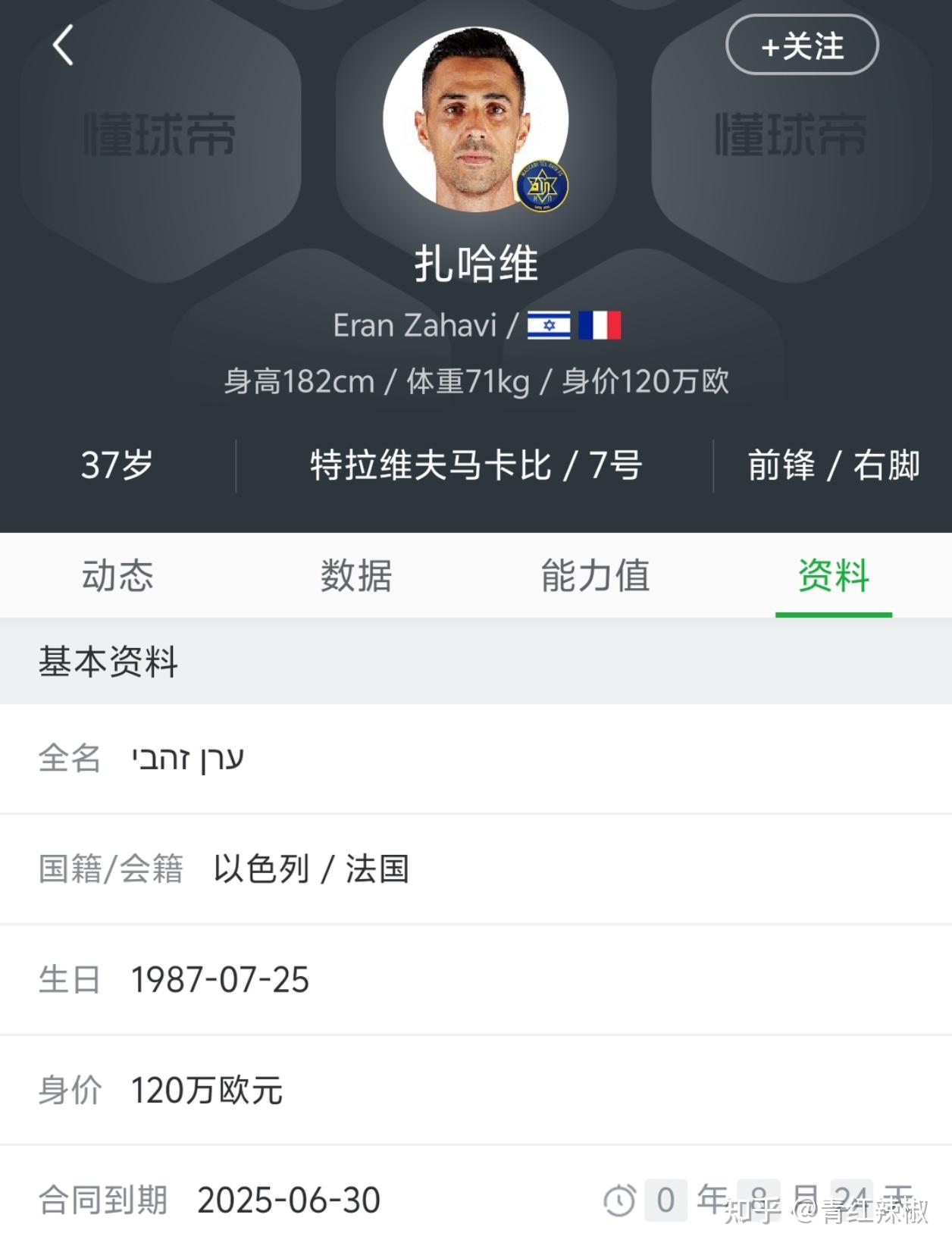 梅西轻松击败F1车队晋级半决赛，竞技爆发！的简单介绍